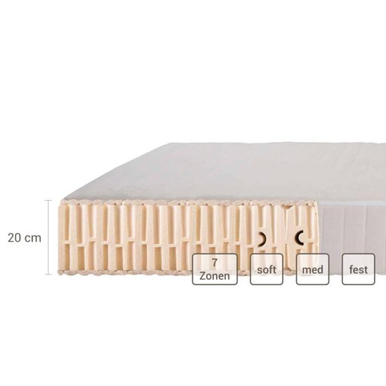 Familienmatratze Deluxe Mellow für ergonomisches Schlafen und atmungsaktives Liegegefühl