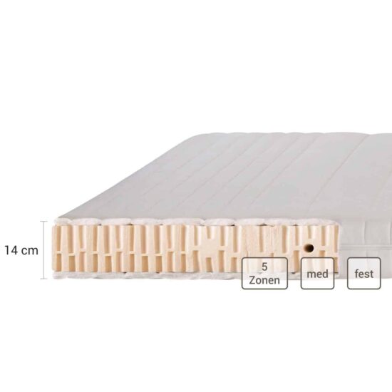 Familienmatratze Ergo Basic für ergonomisches Schlafen
