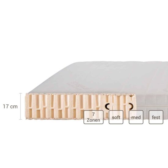 Familienmatratze Premium Comfort für ergonomisches und atmungsaktives Schlafen
