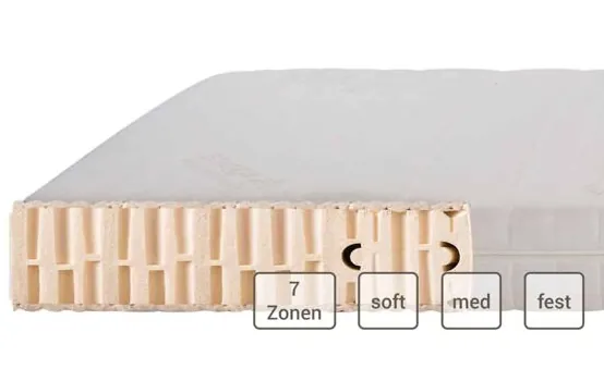 PREMIUM COMFORT Naturlatexmatratze im Querschnitt, 7 Zonen