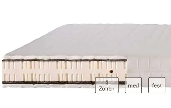 Rosshaarmatratze VITAL PLUS im Querschnitt