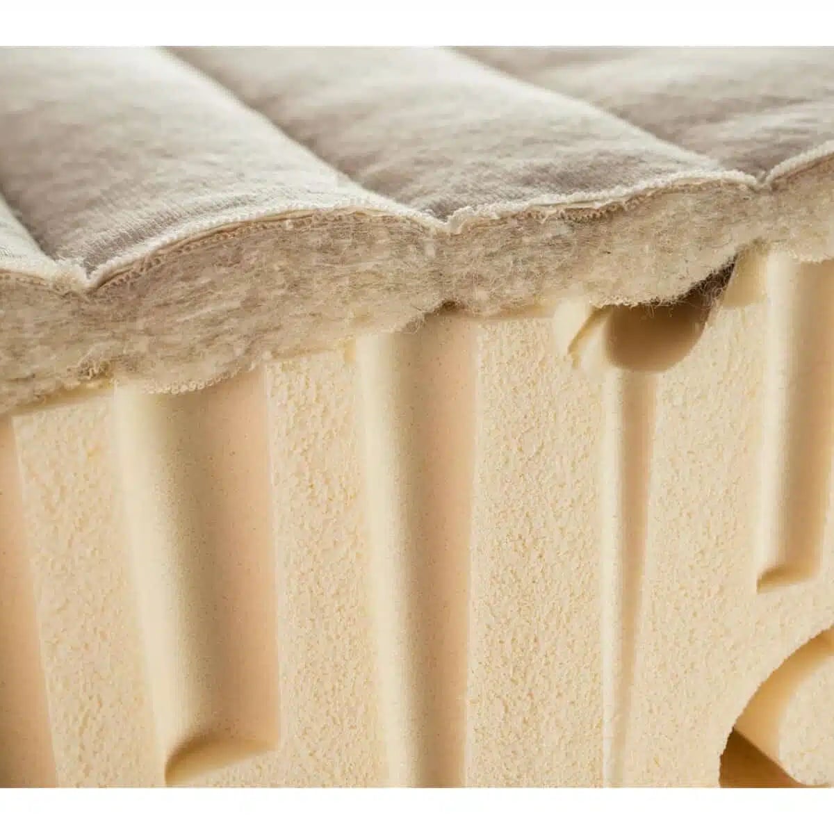 5-Zonen Kernschnitt der runden Naturlatexmatratze ERGO BASIC